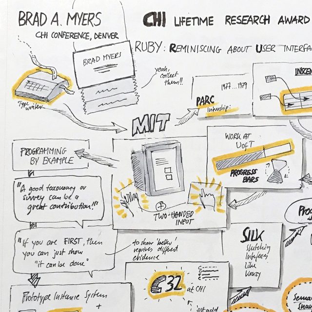 Brad Myers · 2017: CHI Lifetime Research Award